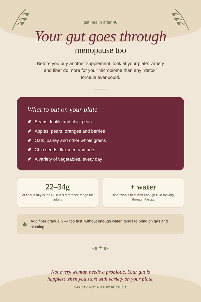 saúde intestinal na menopausa